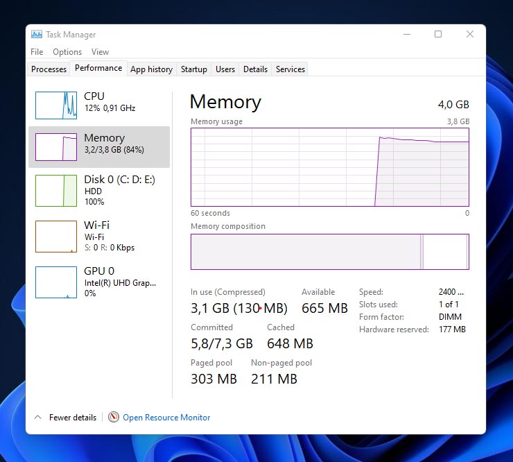 informasi pemakaian RAM di komputer windows