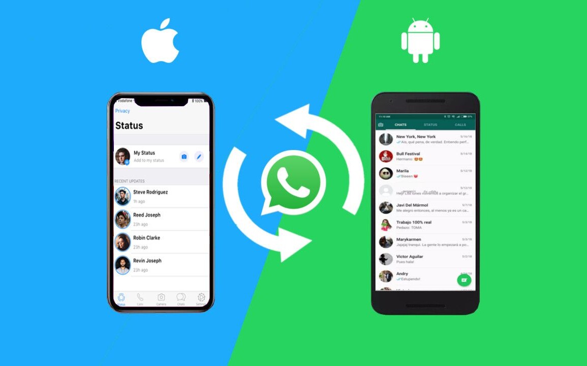 backup chat wa android ke iphone