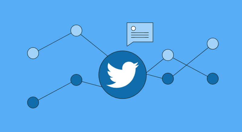 Fungsi dan Definisi Twitter Analytics