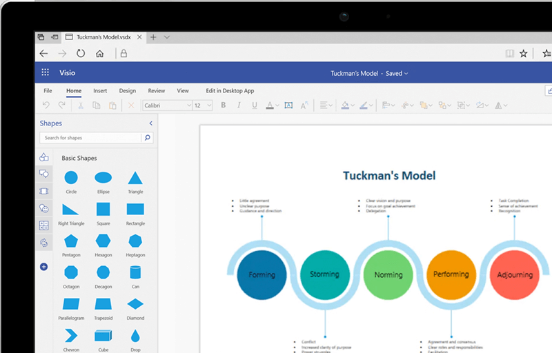 Microsoft Visio - aplikasi untuk membuat flowchart