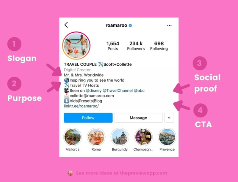 Tips Bikin Bio Instagram Pakai AI