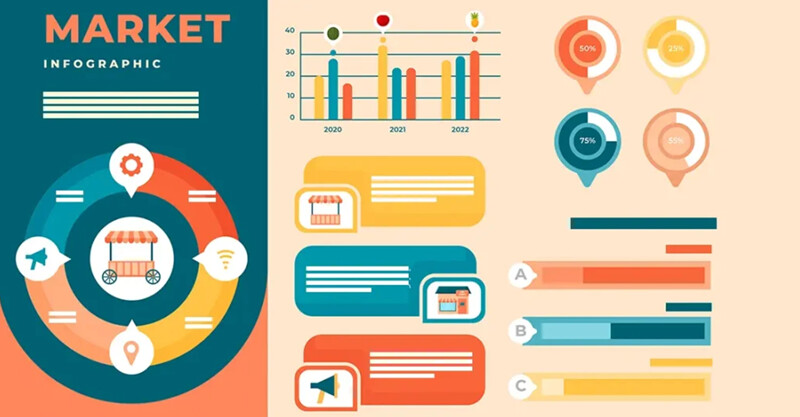 Gambar dan Infografis - jenis konten digital