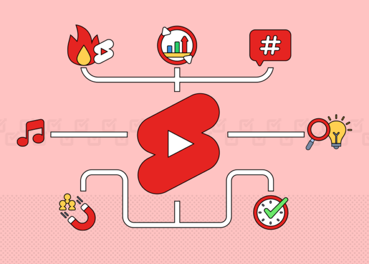 5 Cara Kerja Algoritma YouTube Shorts