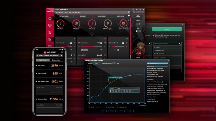 ASUS GPU Tweak III : Overclock Lebih Mudah dan Simple!
