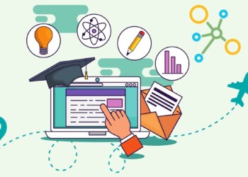 Website Portofolio Digital Terbaik