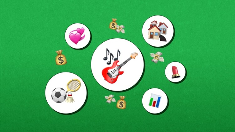 Cara Menentukan Niche untuk Sosial Media