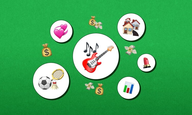 Cara Menentukan Niche untuk Sosial Media