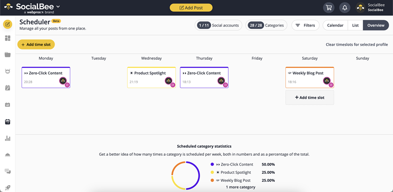 SocialBee