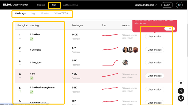 TikTok Creative Center