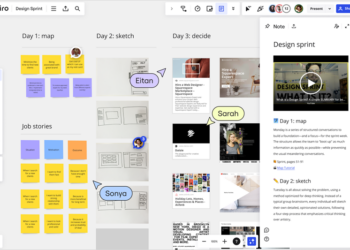 Miro - aplikasi alternatif figma