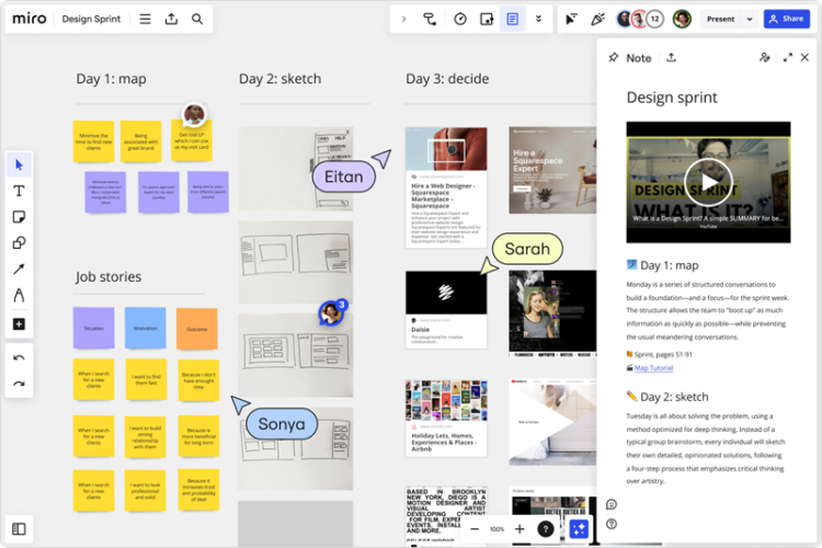 Miro - aplikasi alternatif figma